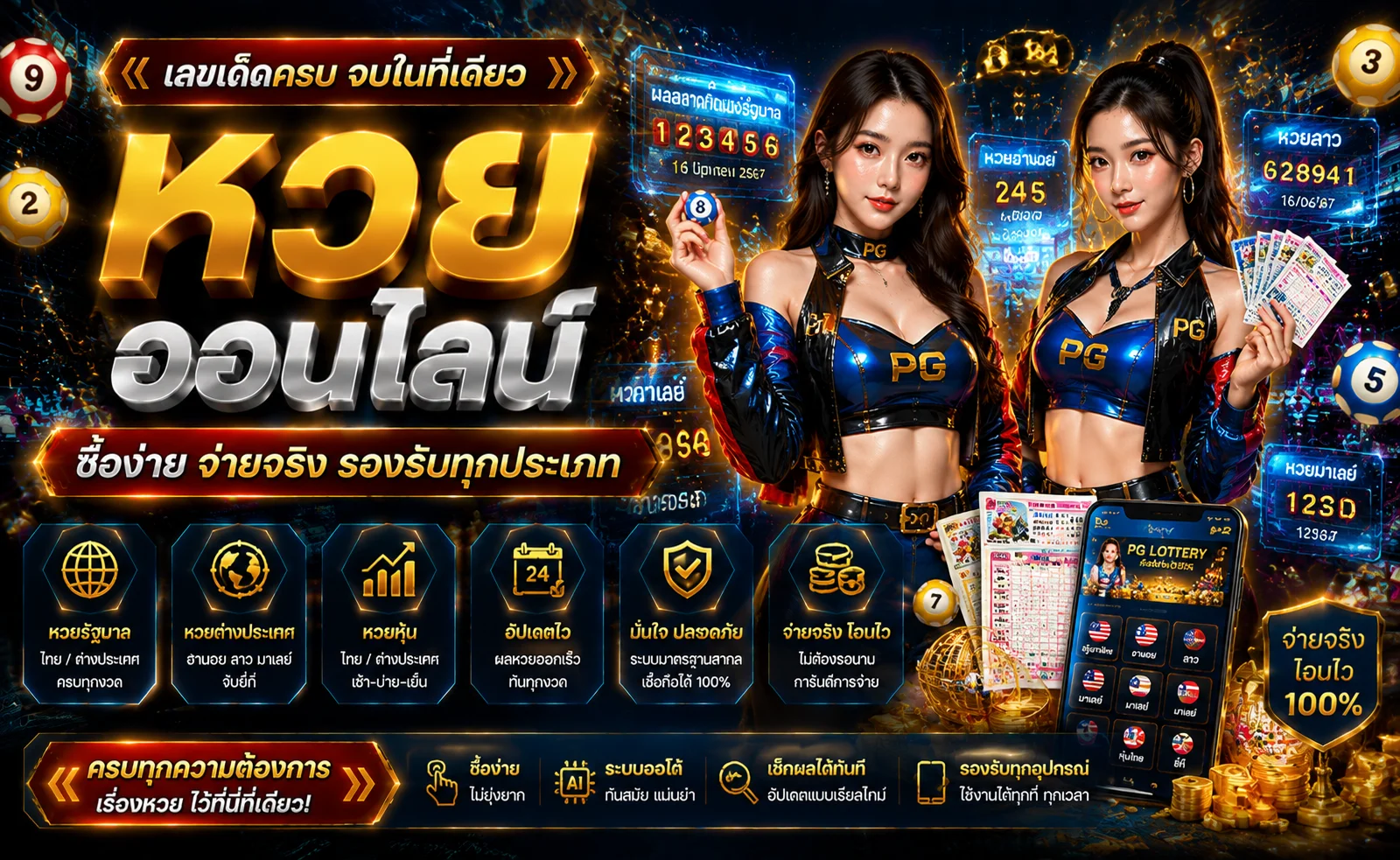 หวยออนไลน์ LEO414 จ่ายเรตสูงครบทุกประเภท