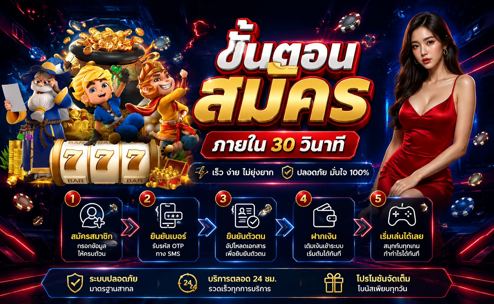 โปรโมชั่น LEO414 โบนัสต้อนรับสมาชิกใหม่
